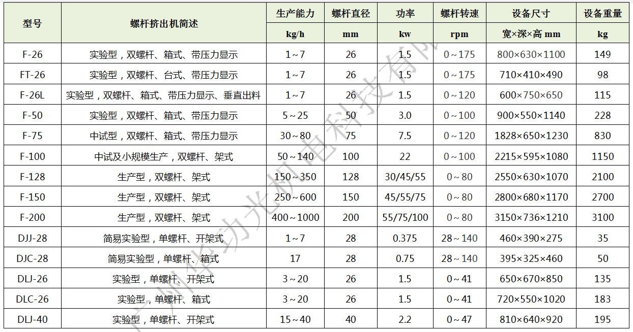 1650616280670598.jpg 微信截圖_20220422162025.jpg